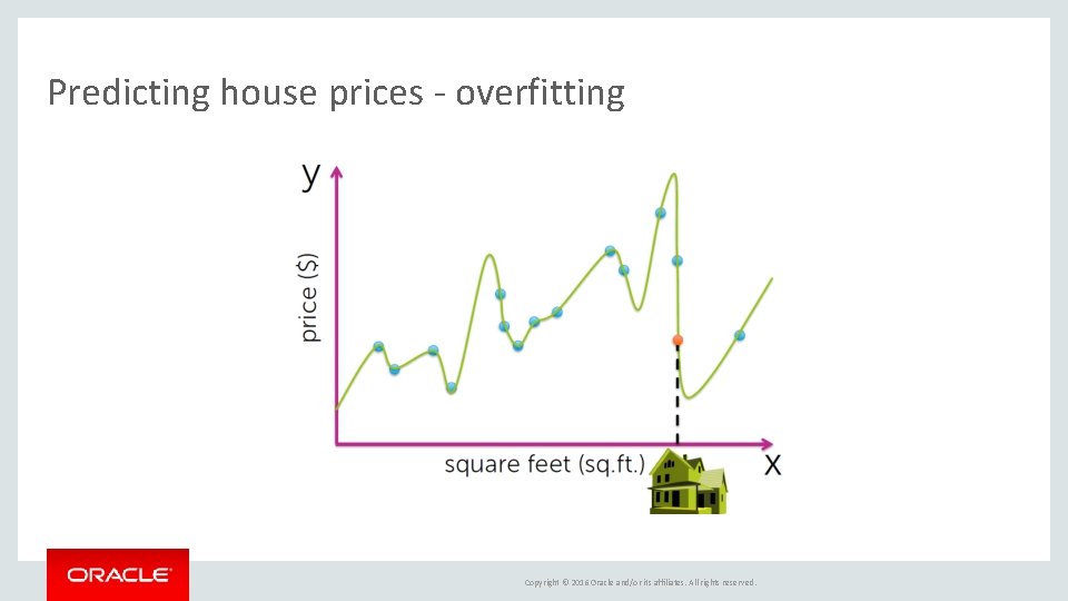 Predicting house prices - overfitting Copyright © 2016 Oracle and/or its affiliates. All rights