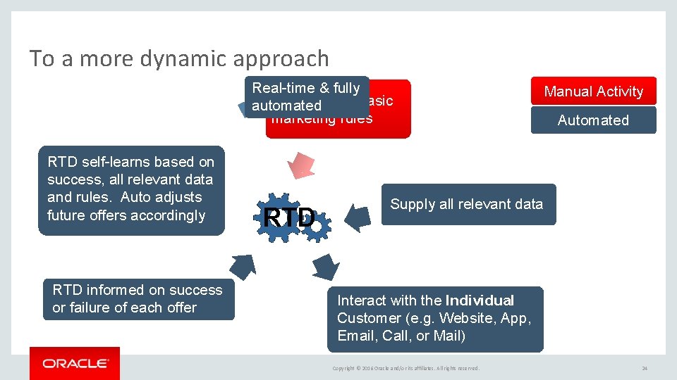 To a more dynamic approach Real-time & fully Define some basic automated marketing rules