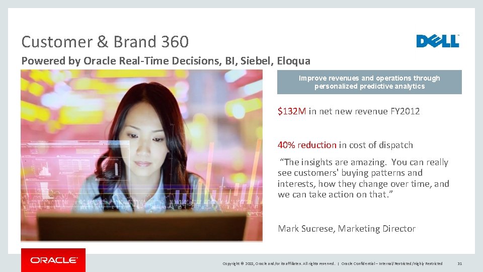 Customer & Brand 360 Powered by Oracle Real-Time Decisions, BI, Siebel, Eloqua Improve revenues