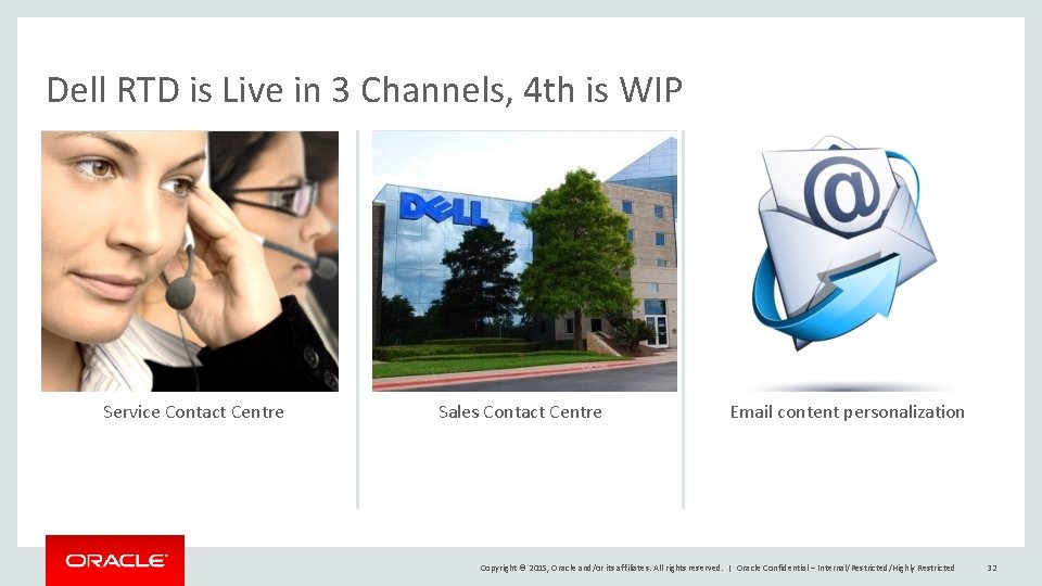 Dell RTD is Live in 3 Channels, 4 th is WIP Service Contact Centre