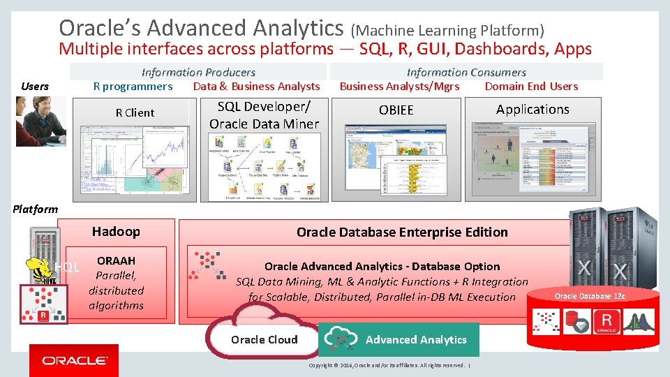 Oracle’s Advanced Analytics (Machine Learning Platform) Multiple interfaces across platforms — SQL, R, GUI,
