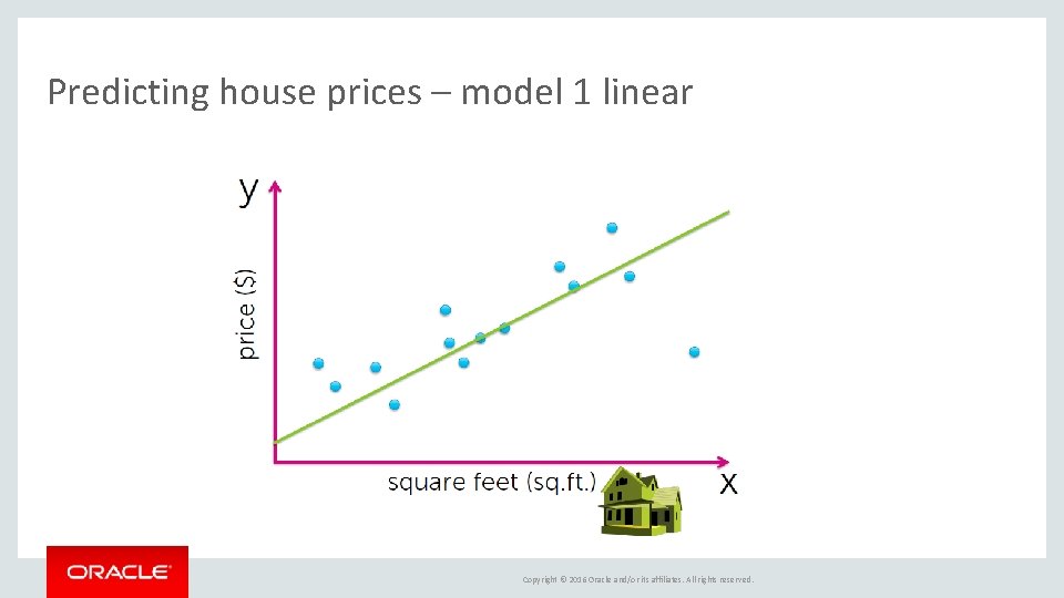 Predicting house prices – model 1 linear Copyright © 2016 Oracle and/or its affiliates.