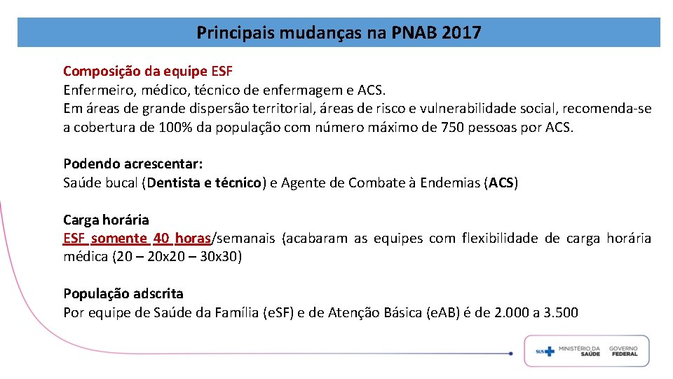 Principais mudanças na PNAB 2017 Composição da equipe ESF Enfermeiro, médico, técnico de enfermagem