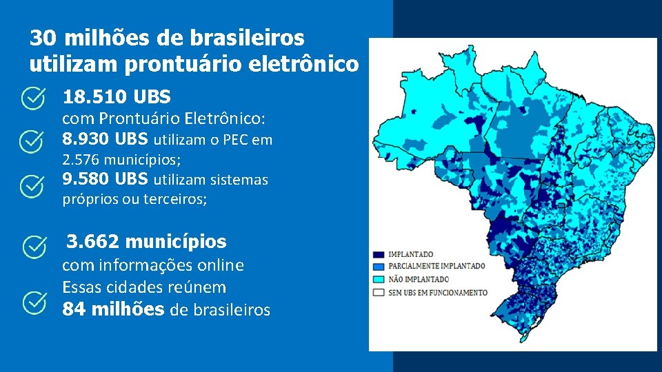 30 milhões de brasileiros utilizam prontuário eletrônico 18. 510 UBS com Prontuário Eletrônico: 8.