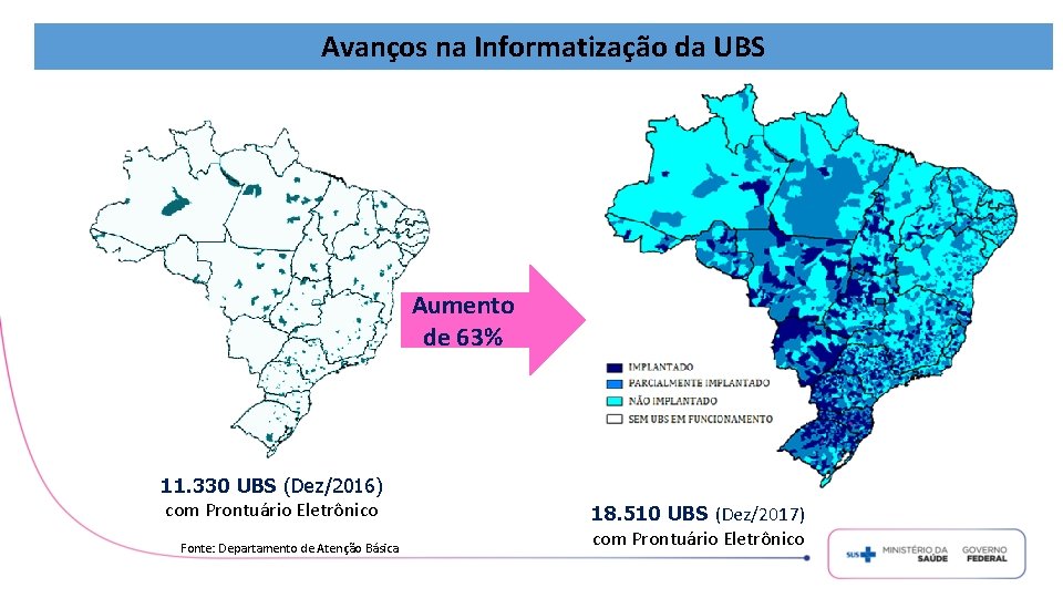 Avanços na Informatização da UBS Aumento de 63% 11. 330 UBS (Dez/2016) com Prontuário