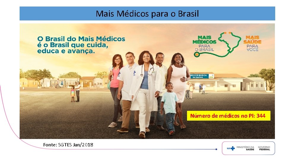 Mais Médicos para o Brasil Número de médicos no PI: 344 Fonte: SGTES Jan/2018