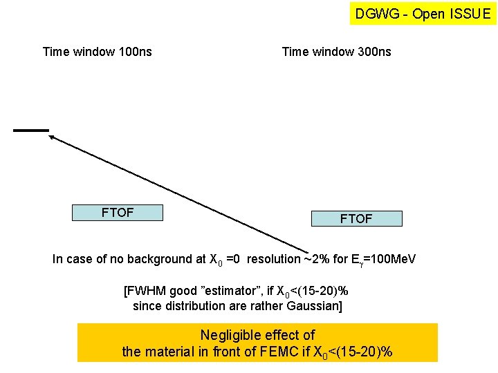 DGWG - Open ISSUE Time window 100 ns FTOF Time window 300 ns FTOF