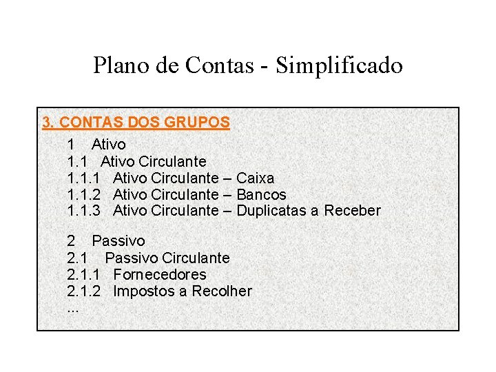 Plano de Contas - Simplificado 3. CONTAS DOS GRUPOS 1 Ativo 1. 1 Ativo