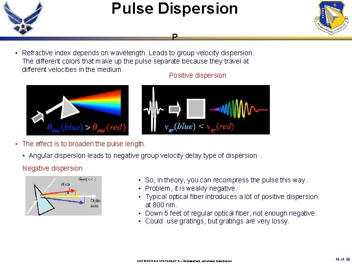 Pulse Dispersion P • Refractive index depends on wavelength. Leads to group velocity dispersion.