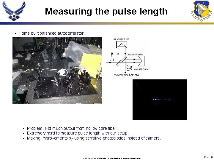 Measuring the pulse length • Home built balanced autocorrelator. • Problem. Not much output