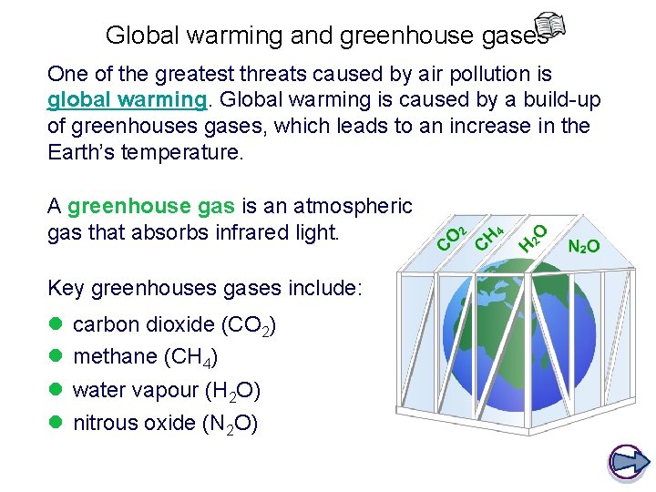 Global warming and greenhouse gases One of the greatest threats caused by air pollution