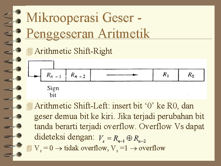 Mikrooperasi Geser Penggeseran Aritmetik 4 Arithmetic Shift-Right 4 Arithmetic Shift-Left: insert bit ‘ 0’