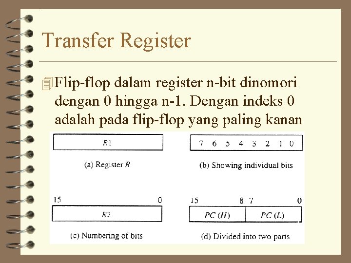 Transfer Register 4 Flip-flop dalam register n-bit dinomori dengan 0 hingga n-1. Dengan indeks
