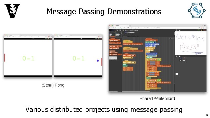 Message Passing Demonstrations (Semi) Pong Shared Whiteboard Various distributed projects using message passing 12