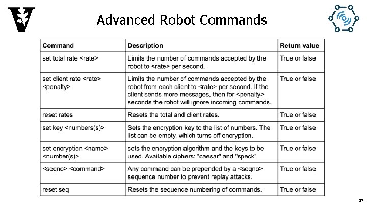 Advanced Robot Commands 27 