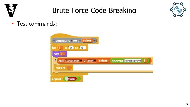 Brute Force Code Breaking § Test commands: 32 