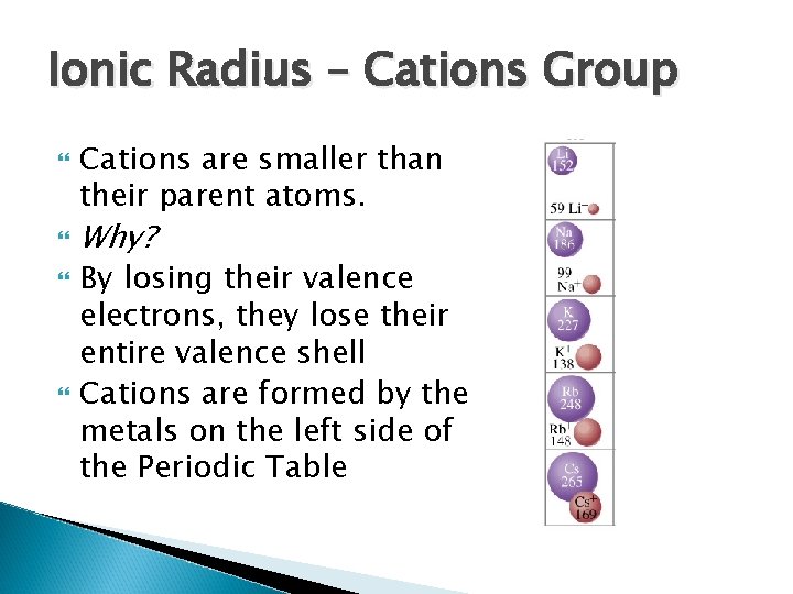 Ionic Radius – Cations Group Cations are smaller than their parent atoms. Why? By