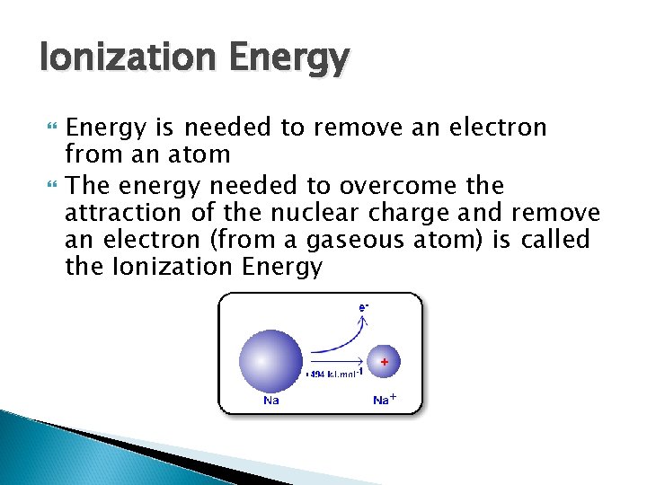 Ionization Energy is needed to remove an electron from an atom The energy needed