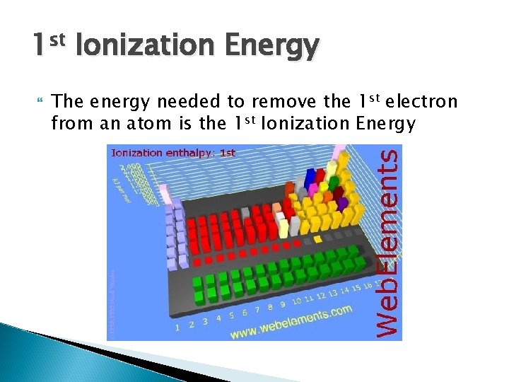 1 st Ionization Energy The energy needed to remove the 1 st electron from