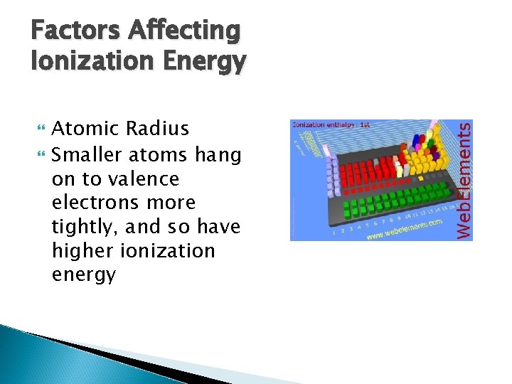Factors Affecting Ionization Energy Atomic Radius Smaller atoms hang on to valence electrons more