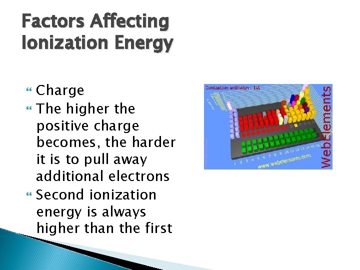 Factors Affecting Ionization Energy Charge The higher the positive charge becomes, the harder it