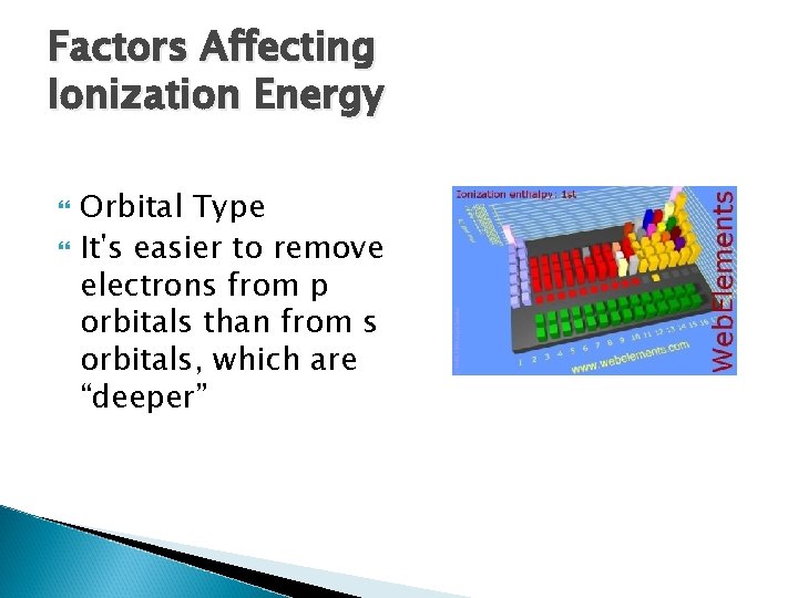 Factors Affecting Ionization Energy Orbital Type It's easier to remove electrons from p orbitals