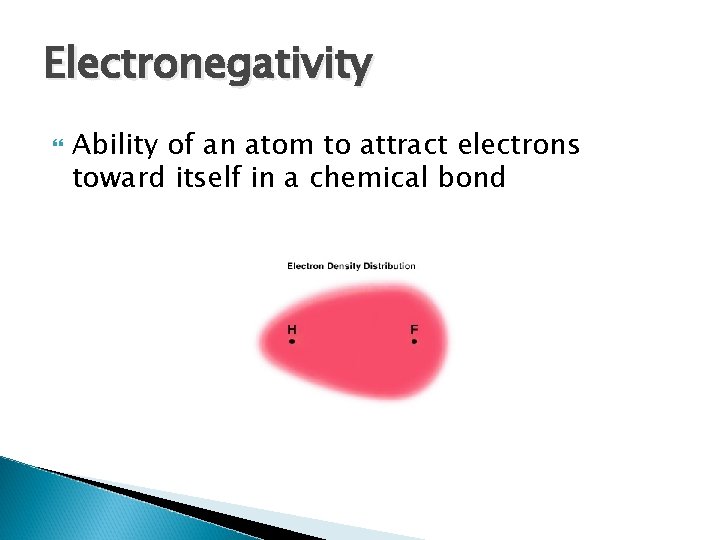 Electronegativity Ability of an atom to attract electrons toward itself in a chemical bond