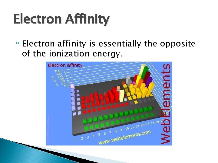 Electron Affinity Electron affinity is essentially the opposite of the ionization energy. 