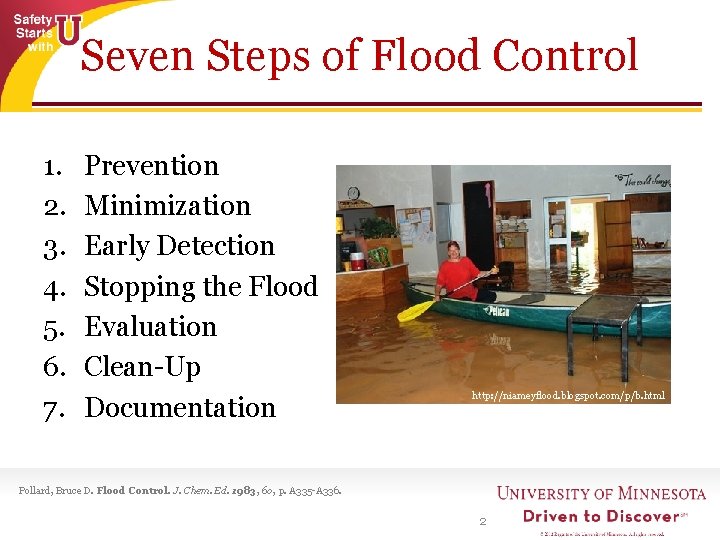 Seven Steps of Flood Control 1. 2. 3. 4. 5. 6. 7. Prevention Minimization