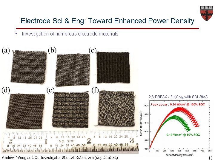 Electrode Sci & Eng: Toward Enhanced Power Density • Investigation of numerous electrode materials