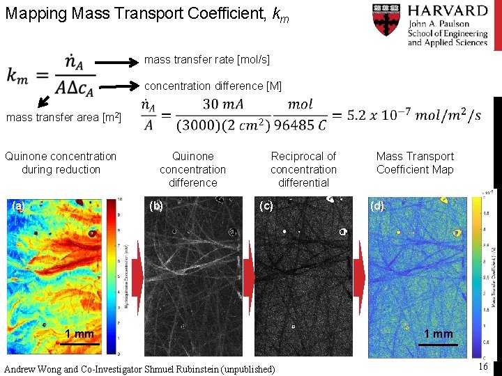 Mapping Mass Transport Coefficient, km mass transfer rate [mol/s] concentration difference [M] mass transfer