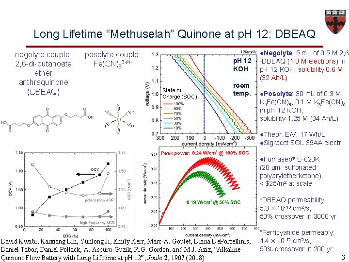 Long Lifetime “Methuselah” Quinone at p. H 12: DBEAQ negolyte couple: 2, 6 -di-butanoate