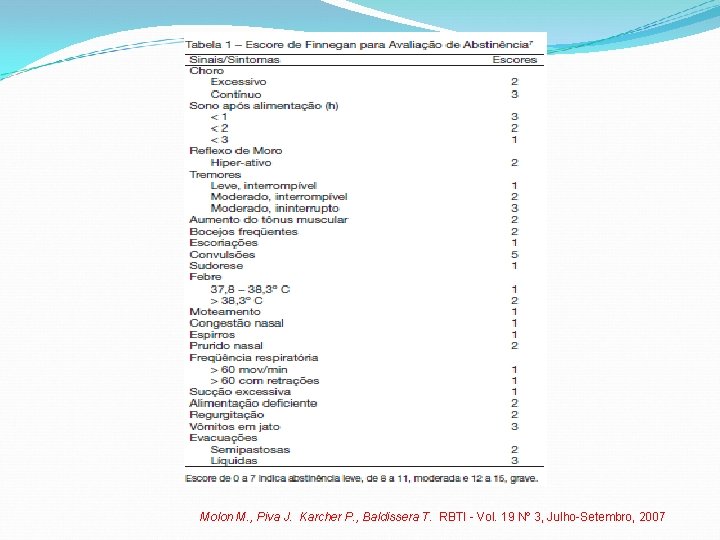  Molon M. , Piva J. Karcher P. , Baldissera T. RBTI - Vol.