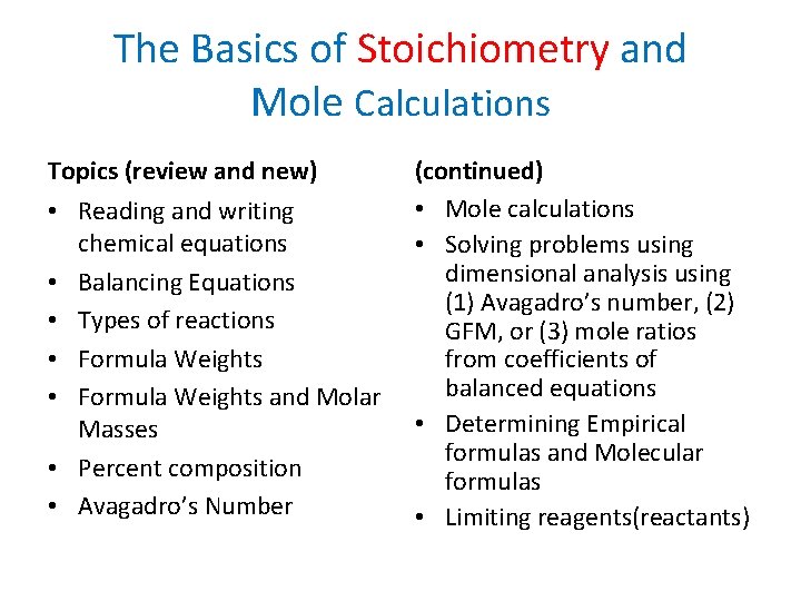 The Basics of Stoichiometry and Mole Calculations Topics (review and new) • Reading and