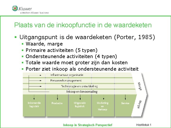 Plaats van de inkoopfunctie in de waardeketen § Uitgangspunt is de waardeketen (Porter, 1985)