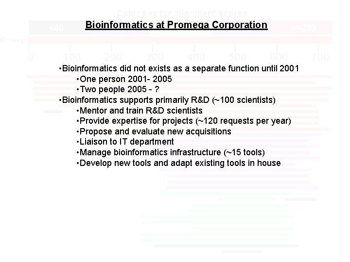 Bioinformatics at Promega Corporation • Bioinformatics did not exists as a separate function until