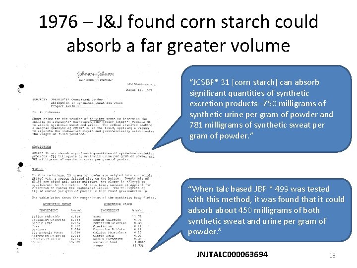 1976 – J&J found corn starch could absorb a far greater volume “JCSBP* 31