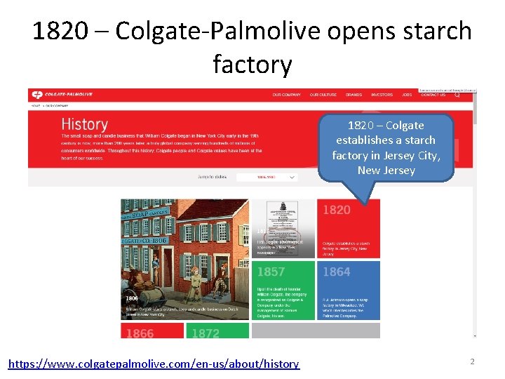 1820 – Colgate-Palmolive opens starch factory 1820 – Colgate establishes a starch factory in