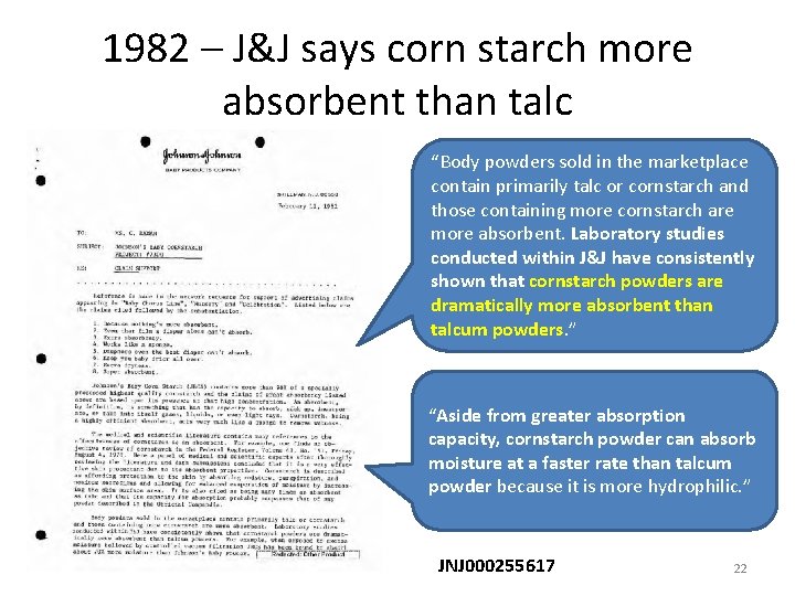 1982 – J&J says corn starch more absorbent than talc “Body powders sold in