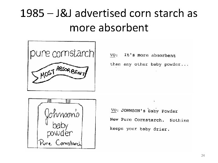 1985 – J&J advertised corn starch as more absorbent 24 