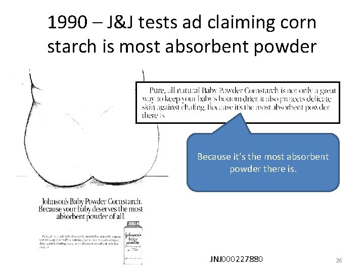 1990 – J&J tests ad claiming corn starch is most absorbent powder Because it’s