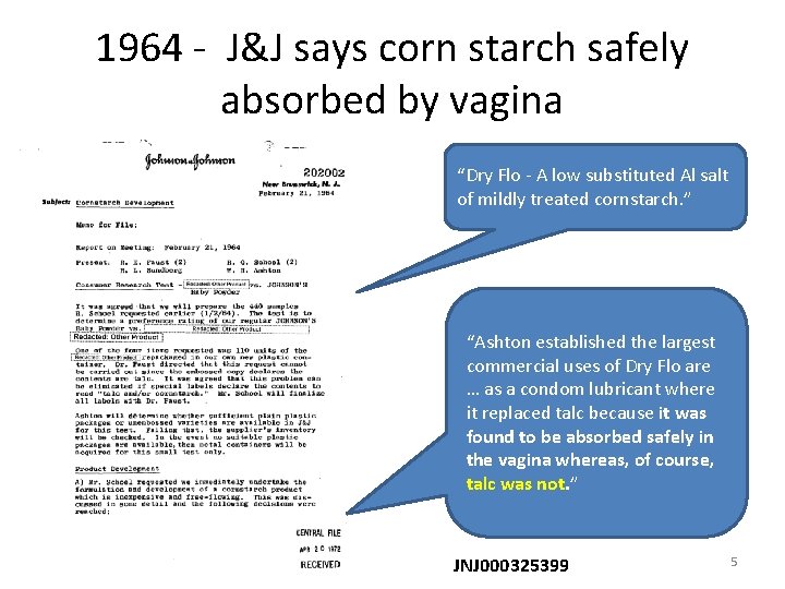 1964 - J&J says corn starch safely absorbed by vagina “Dry Flo - A