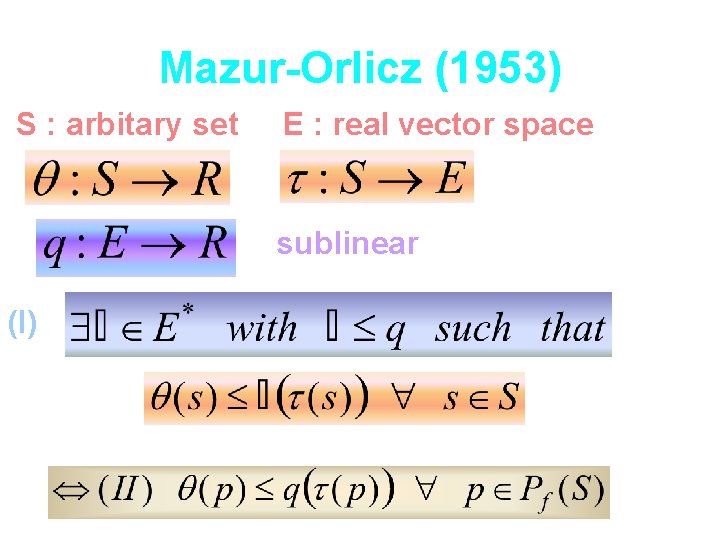 Mazur-Orlicz (1953) S : arbitary set E : real vector space sublinear (I) 
