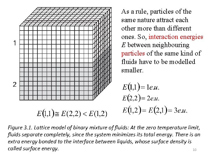 As a rule, particles of the same nature attract each other more than different