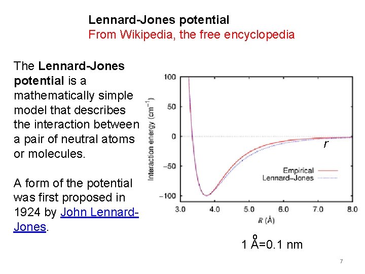 Lennard-Jones potential From Wikipedia, the free encyclopedia The Lennard-Jones potential is a mathematically simple