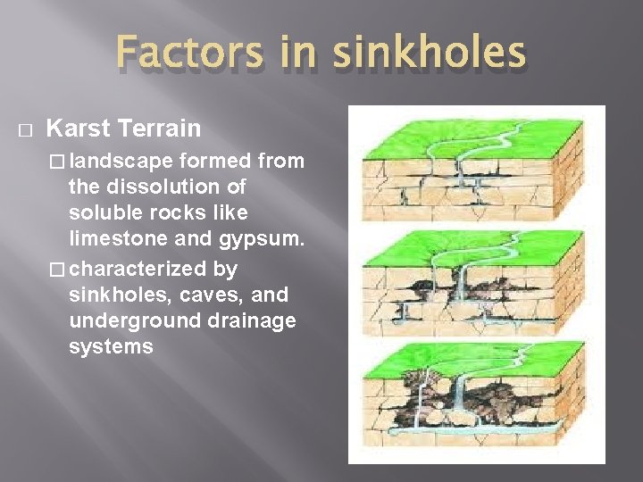 Factors in sinkholes � Karst Terrain � landscape formed from the dissolution of soluble