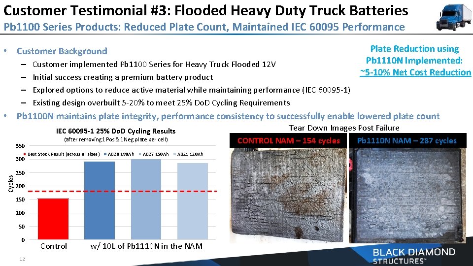 Customer Testimonial #3: Flooded Heavy Duty Truck Batteries Pb 1100 Series Products: Reduced Plate