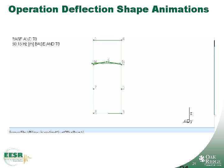 Operation Deflection Shape Animations 21 