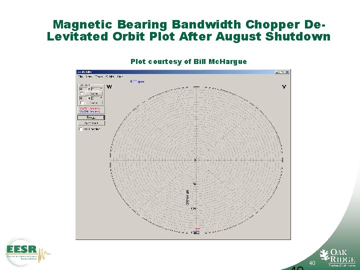 Magnetic Bearing Bandwidth Chopper De. Levitated Orbit Plot After August Shutdown Plot courtesy of