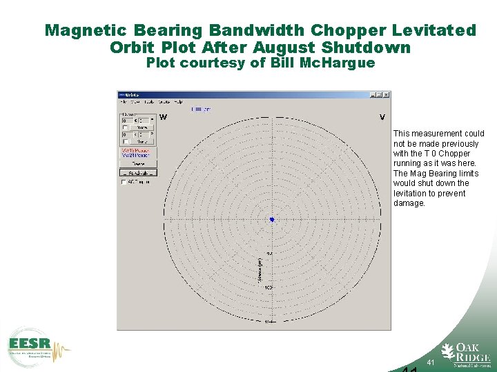 Magnetic Bearing Bandwidth Chopper Levitated Orbit Plot After August Shutdown Plot courtesy of Bill